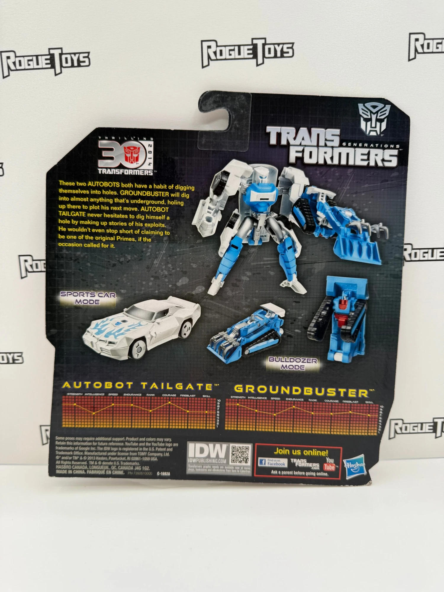 Las Vegas Downtown Hasbro Transformers Generations Legends Class Thrilling 30 Autobot Tailgate & Groundbuster 7 Las Vegas Downtown Hasbro Transformers Generations Legends Class Thrilling 30 Autobot Tailgate & Groundbuster - Image 5